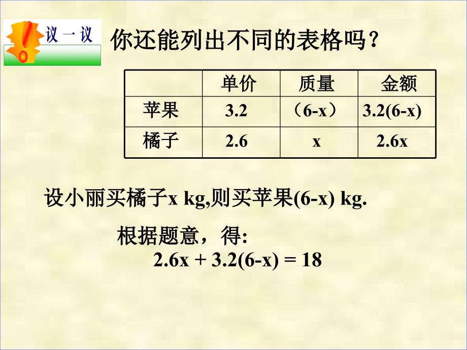 432用方程解决问题_第4页