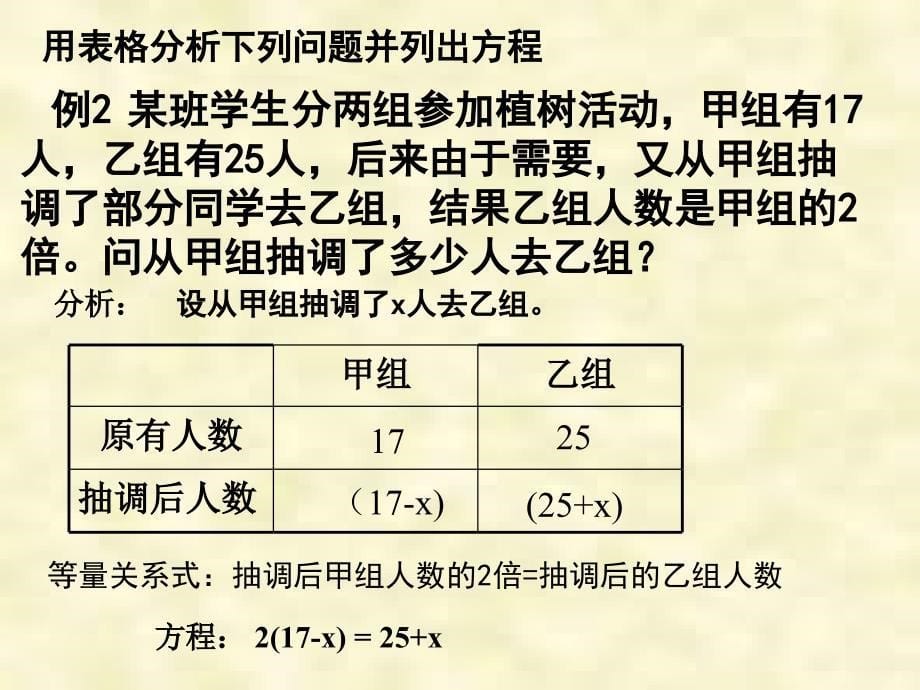 432用方程解决问题_第5页