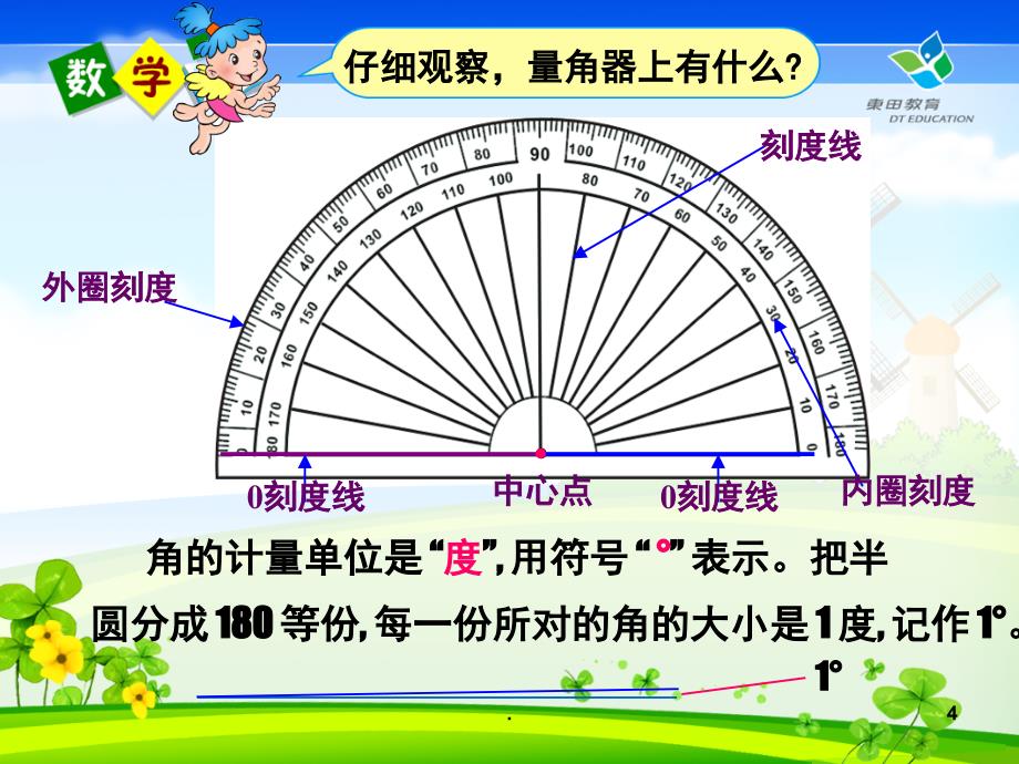 角的度量PowerPoint演示文稿_第4页