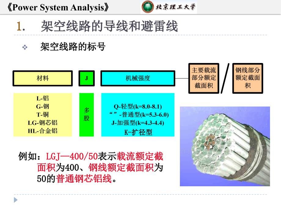 第2章3传输线和负荷_第4页