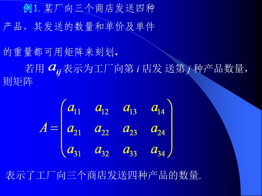 二章矩阵及其运算_第3页