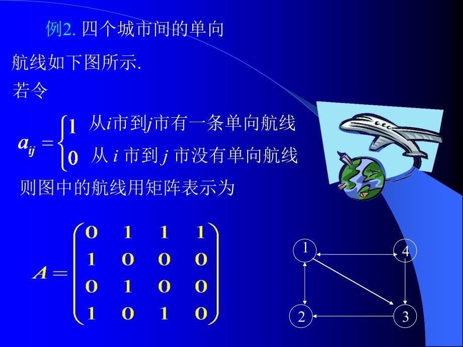 二章矩阵及其运算_第5页