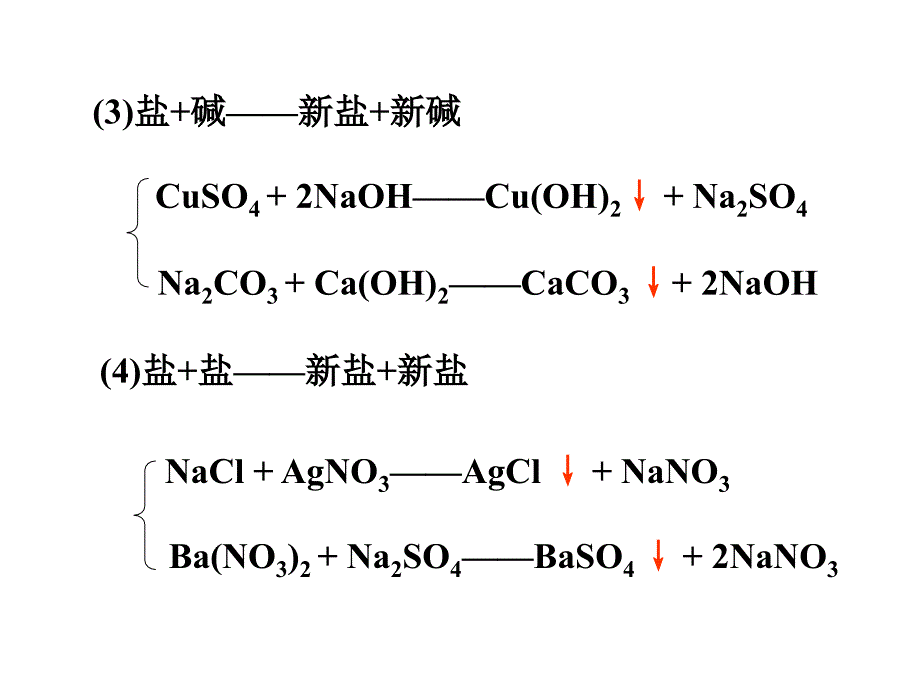 人教版九年级化学盐化学肥料复习课件_第4页