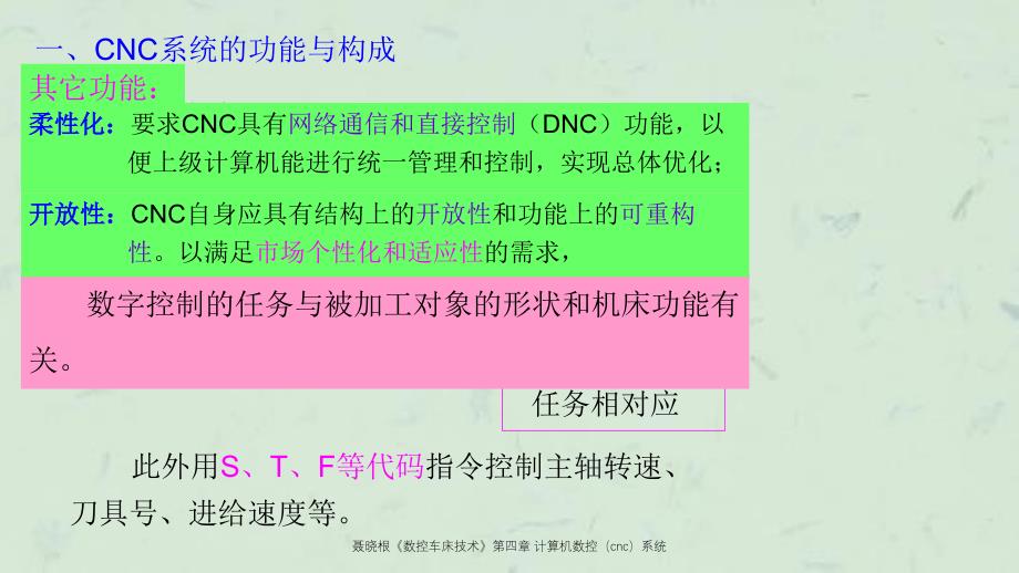 聂晓根数控车床技术计算机数控cnc系统_第4页