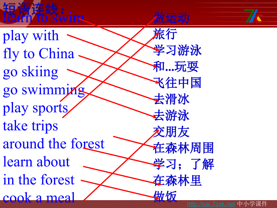 冀教版三起六下Lesson 17Danny’s summer holiday课件3_第3页