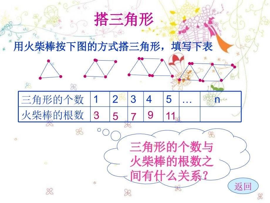 北师大版数学六年级下册总复习探索规律_第5页