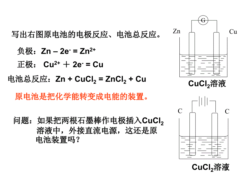 电解原理和电解规律优秀课件_第4页