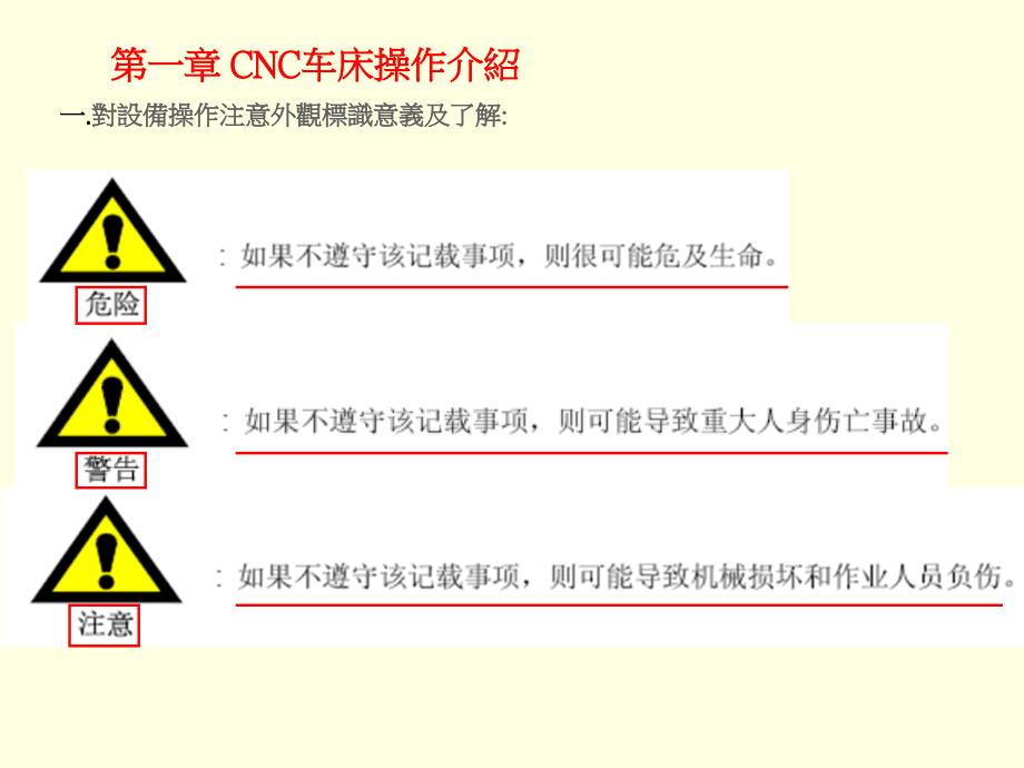 CNC车床内部培训教材_第2页