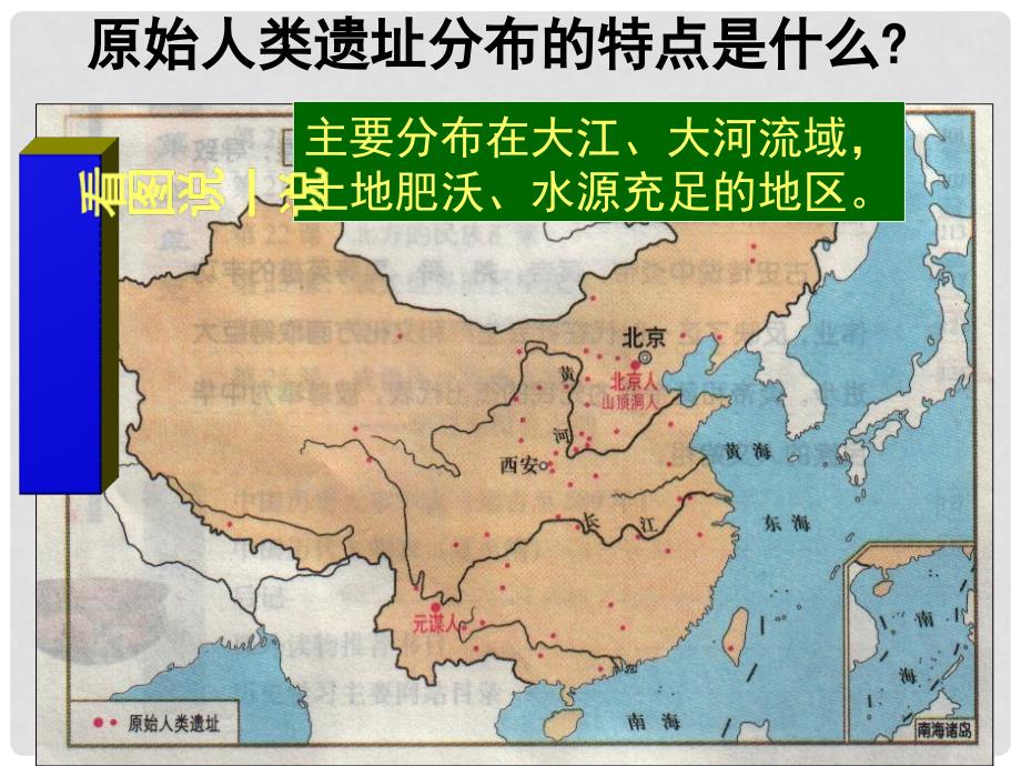 广东省中大附中三水实验学校七年级历史上册《中华大地的远古人类》课件 北师大版_第4页