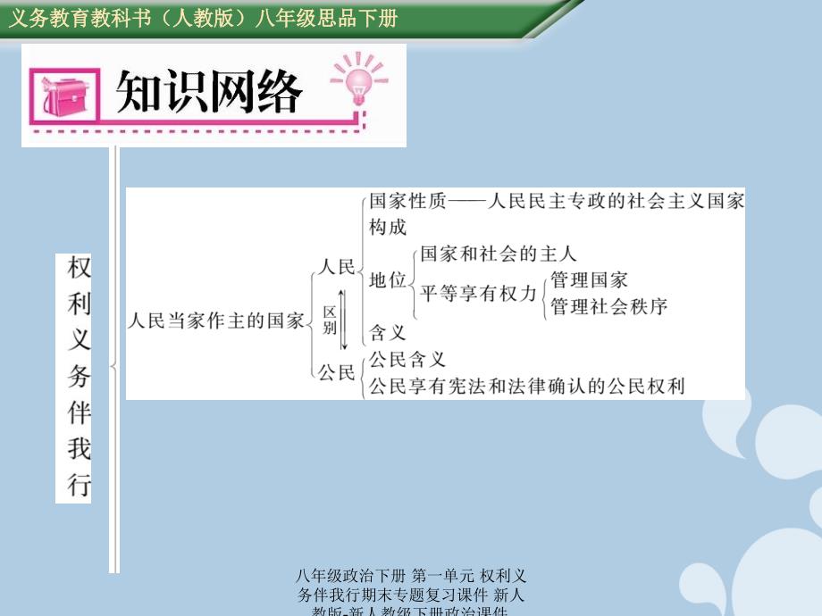 最新八年级政治下册第一单元权利义务伴我行期末专题复习课件_第2页