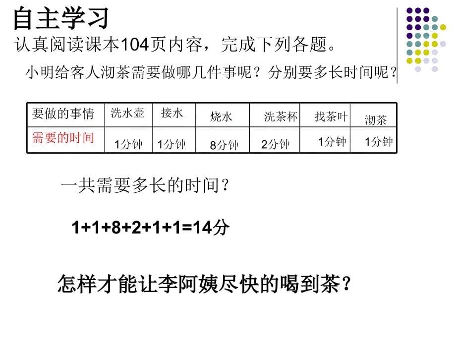 新人教版四年级数学广角沏茶问题(1)_第5页