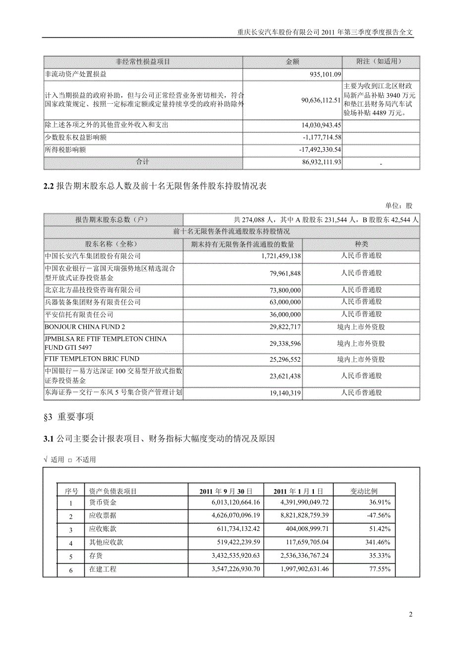 长安汽车：第三季度报告全文_第2页