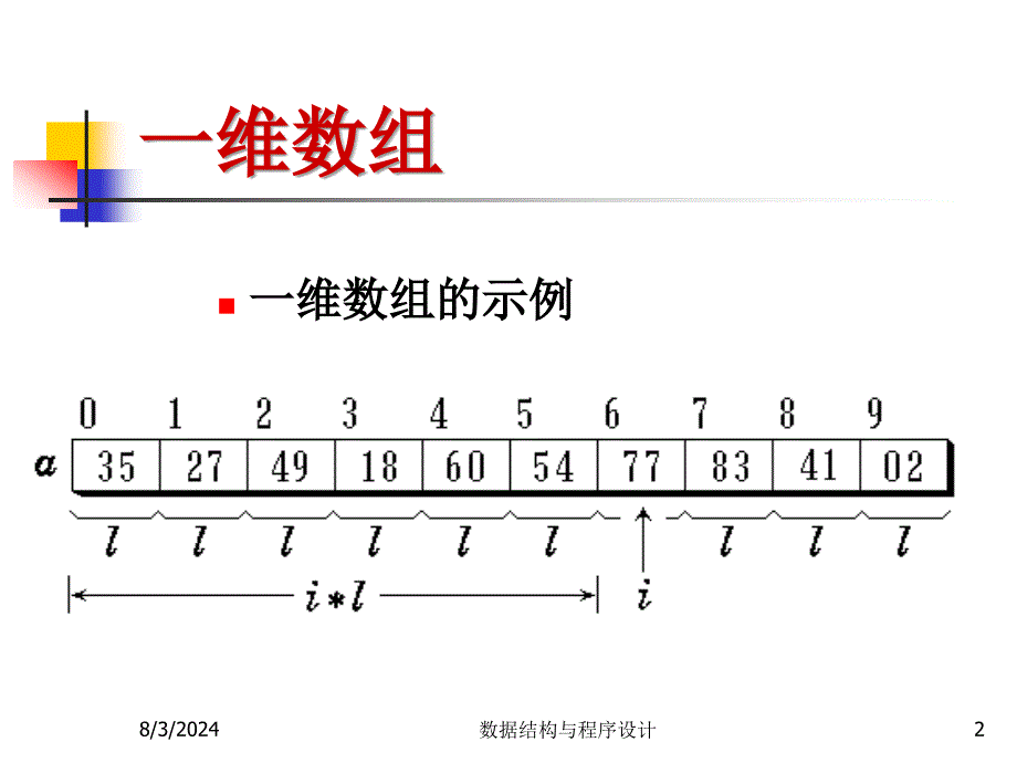 数据结构与程序设计(22)chapter09 表与数据访问_第2页