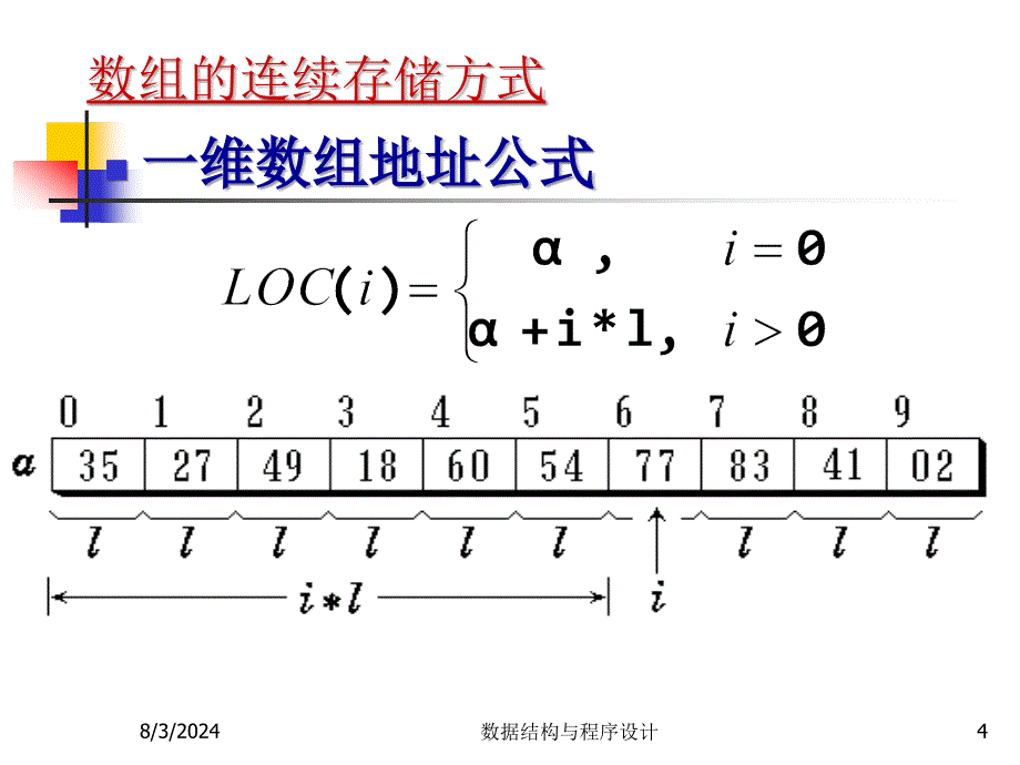 数据结构与程序设计(22)chapter09 表与数据访问_第4页