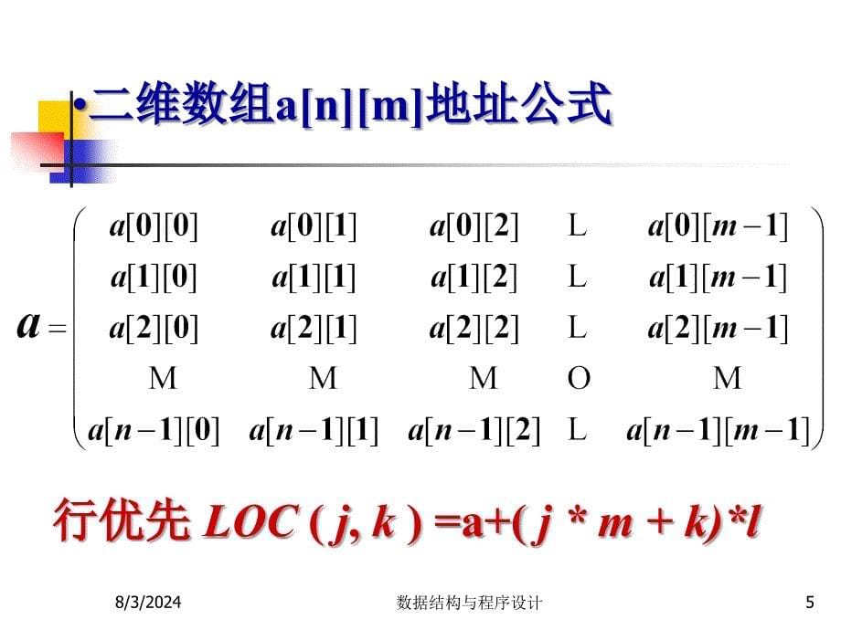 数据结构与程序设计(22)chapter09 表与数据访问_第5页