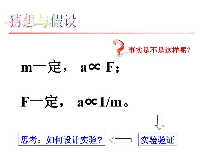 高中一年级物理必修1第四章牛顿运动定律第二课时课件_第5页