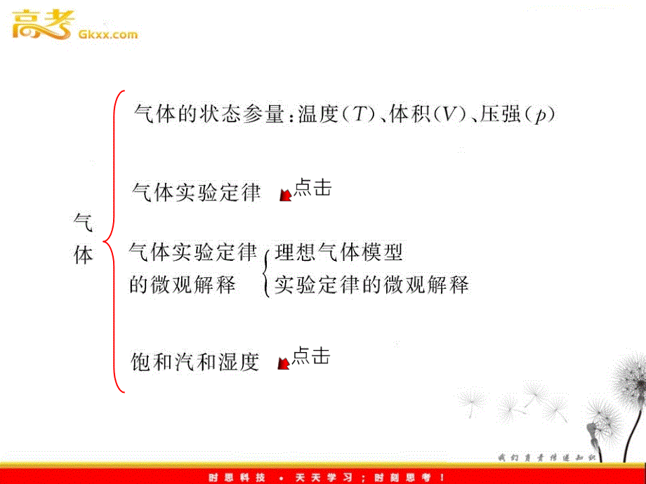 高中物理课件：《气体定律与人类生活》（沪科版选修3-3）_第3页