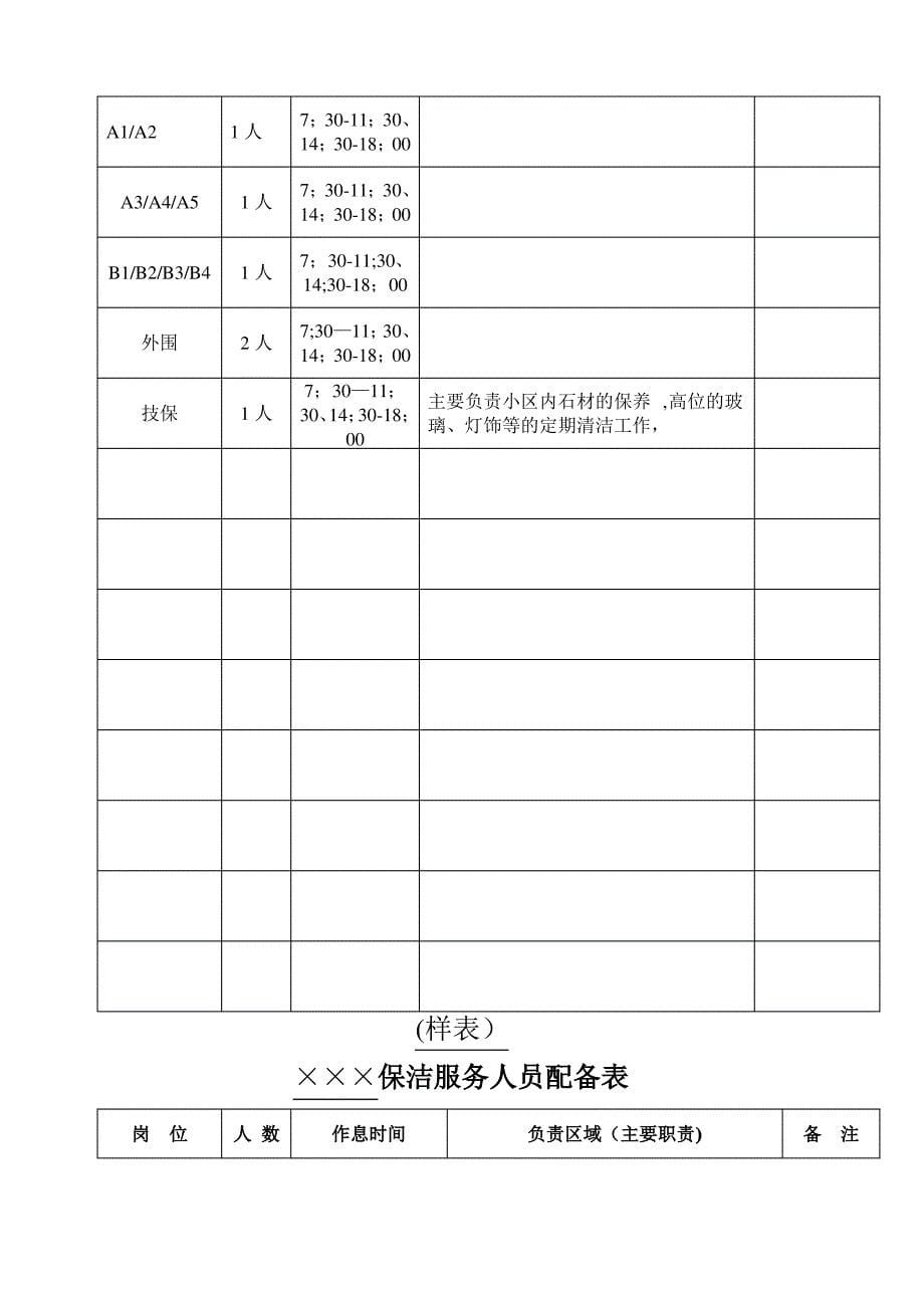 日常保洁工作时间计划表_第5页