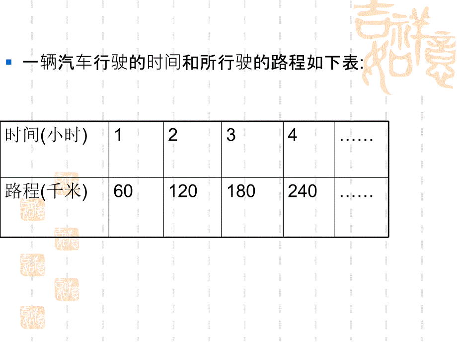 西师大版数学六年级下册(第12册)《正比例图像》课件_第3页