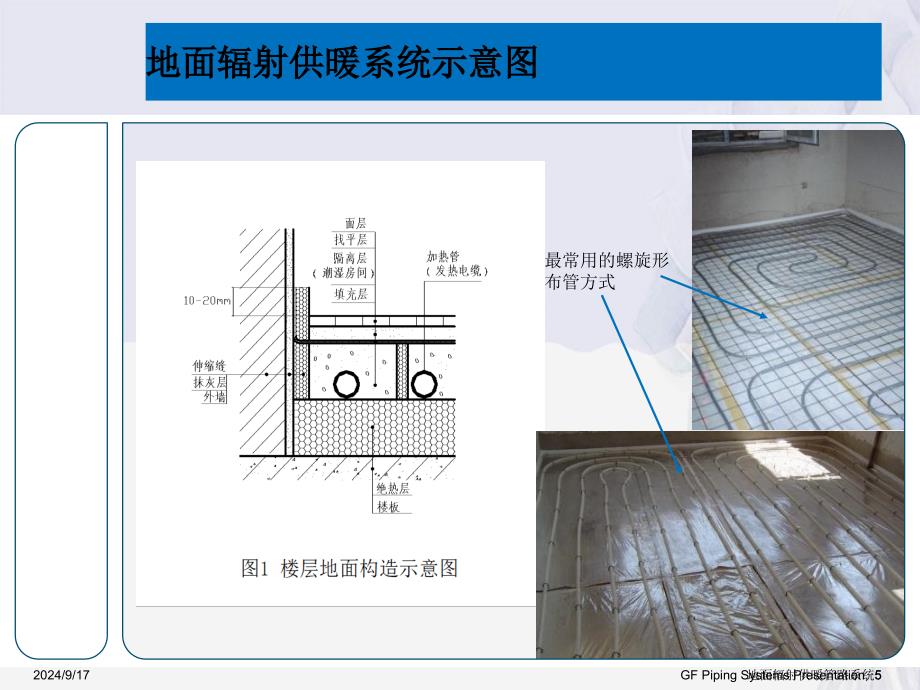 地面辐射供暖管路系统_第4页