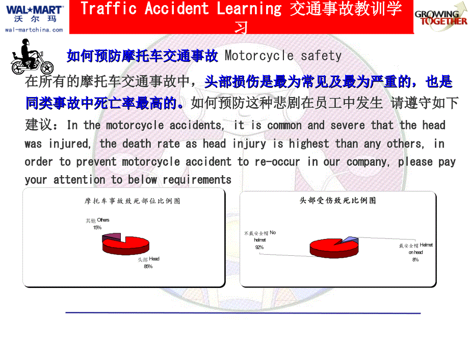 交通安全培训资料_第4页