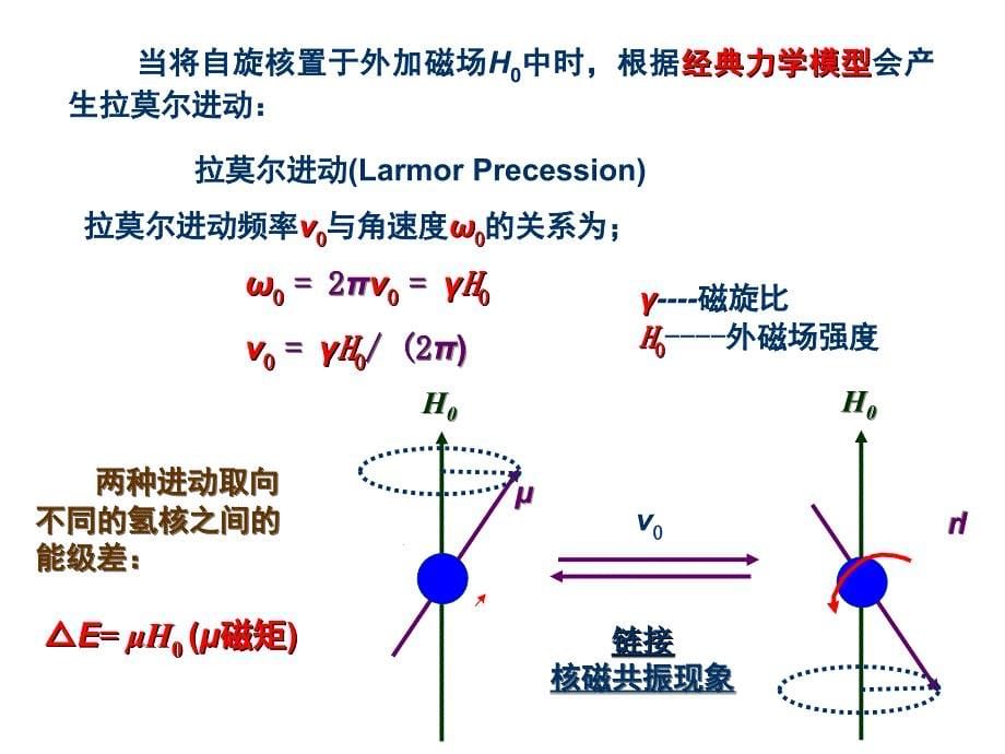 第八章核磁共振波谱_第5页