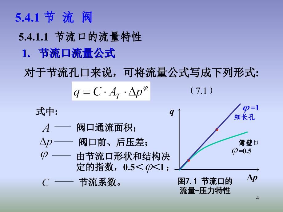 液压流量控制阀_第4页