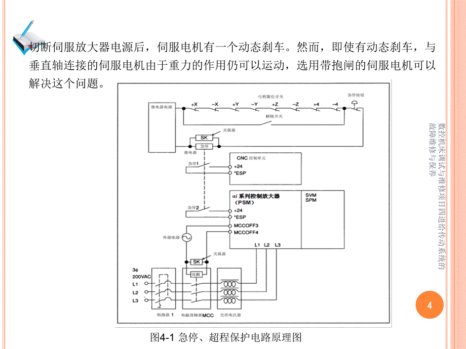 数控机床调试与维修项目四进给传动系统的故障维修与保养课件_第4页