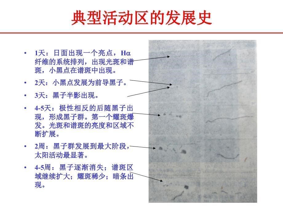 第六章光球活动和磁场PPT课件_第5页