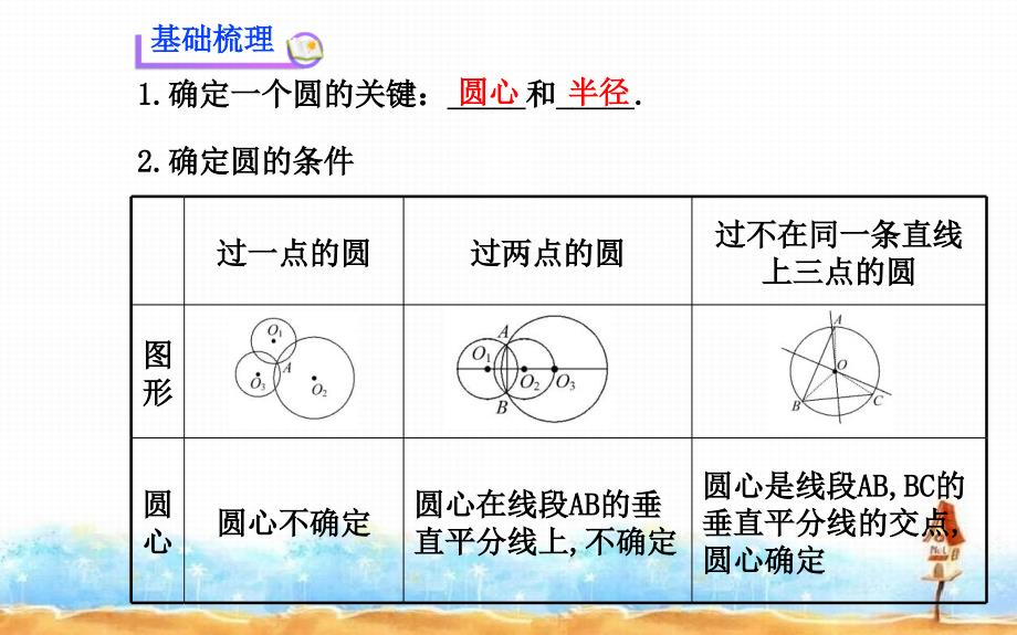 九年级数学下册第三章圆4确定圆的条件习题课件北师大版_第3页