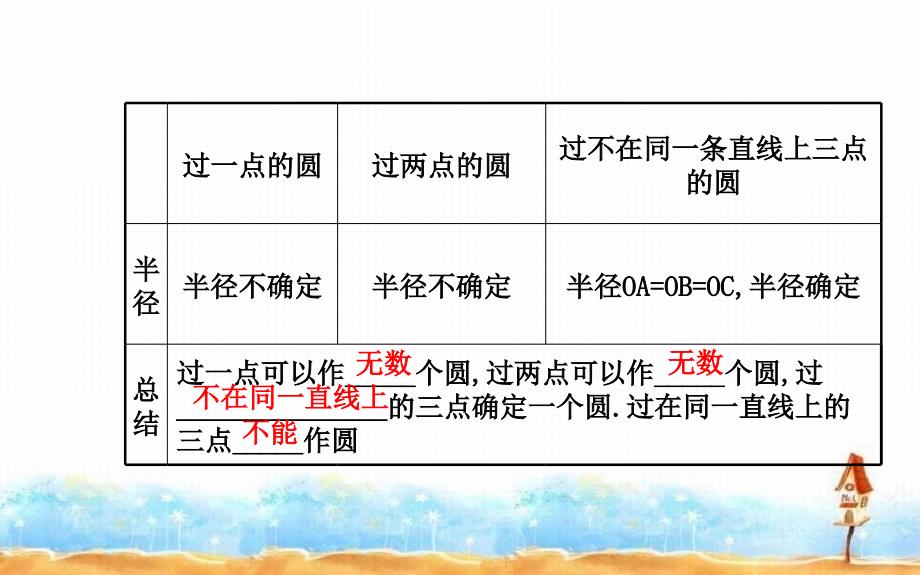 九年级数学下册第三章圆4确定圆的条件习题课件北师大版_第4页