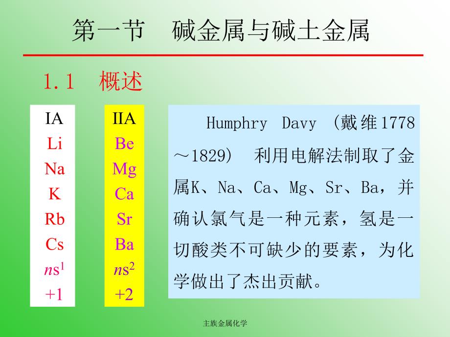 主族金属化学课件_第3页