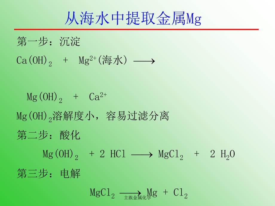 主族金属化学课件_第4页