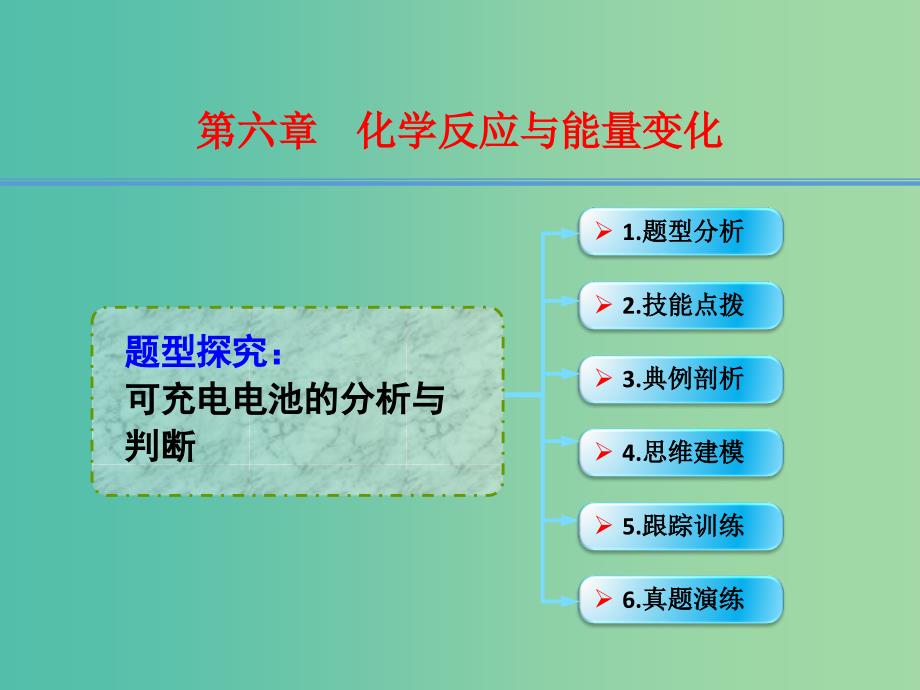 高考化学一轮复习 6.14题型探究 可充电电池的分析与判断课件.ppt_第1页