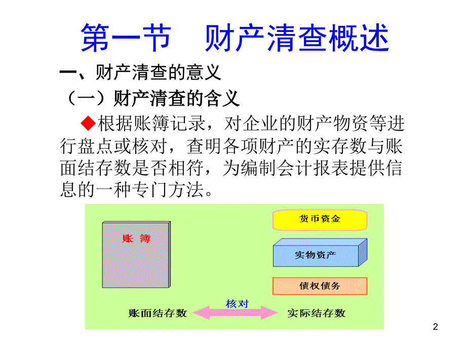 会计学培训课程财产清查_第2页