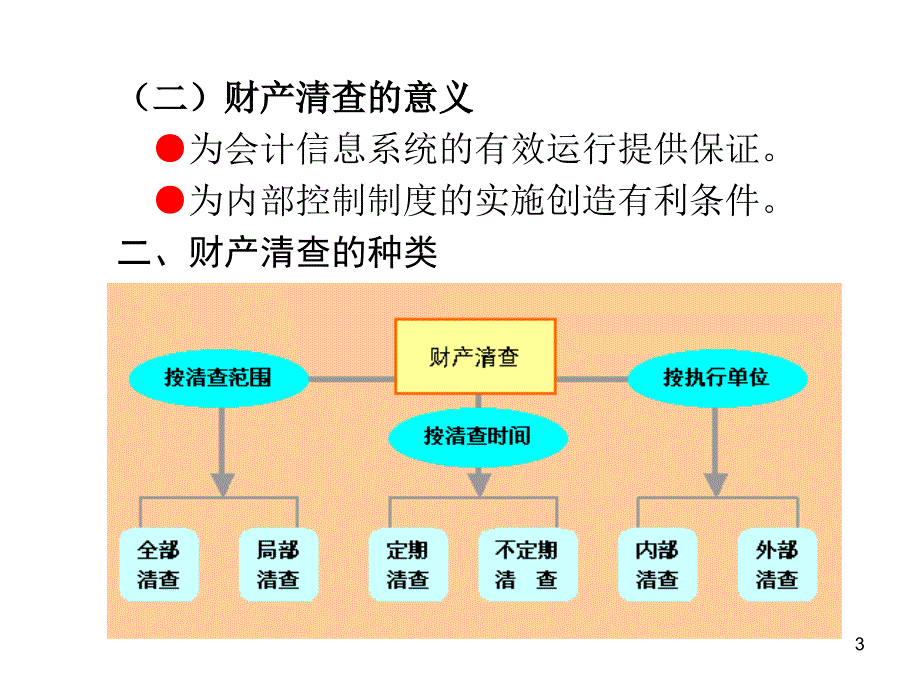 会计学培训课程财产清查_第3页