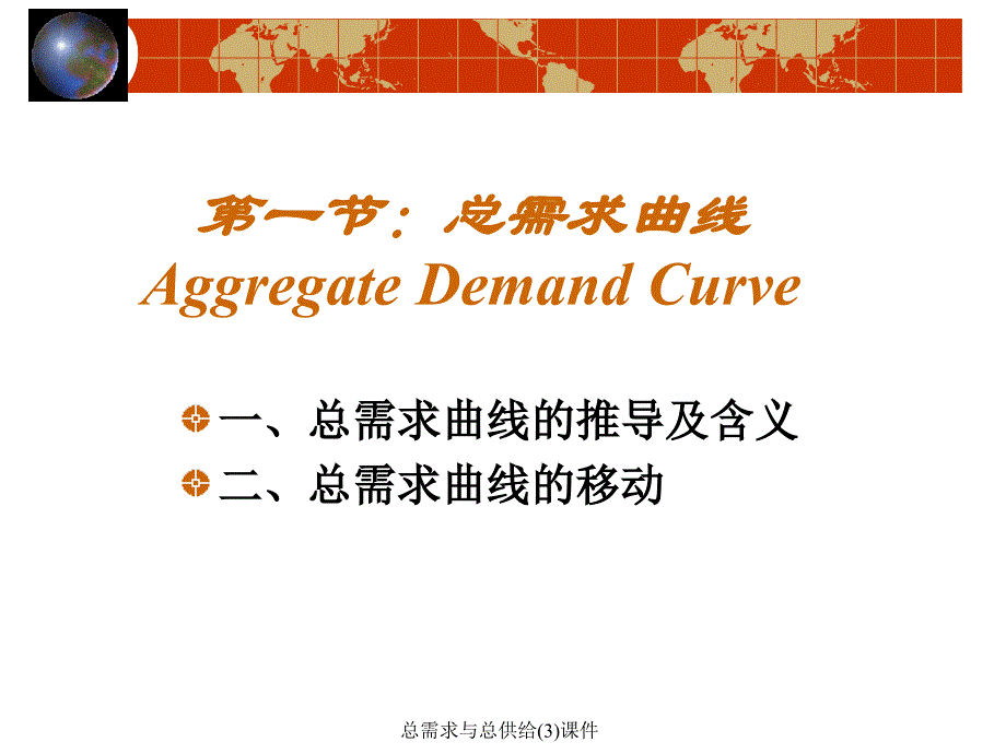 总需求与总供给(3)课件_第3页