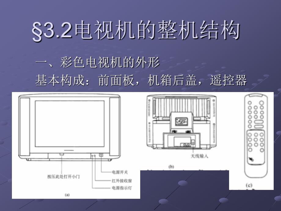 《电视机结构》PPT课件.ppt_第1页