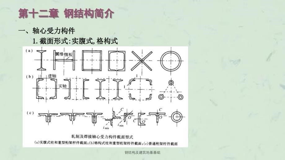 钢结构及建筑地基基础课件_第5页