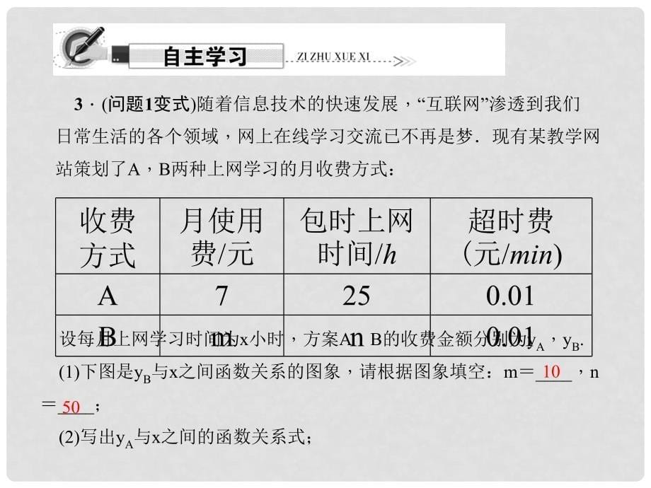 原八年级数学下册 19.3 课题学习 选择方案课件 （新版）新人教版_第5页