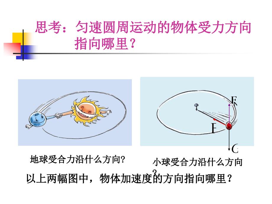 向心加速度三项基本功大赛课件一10张PPT_第3页