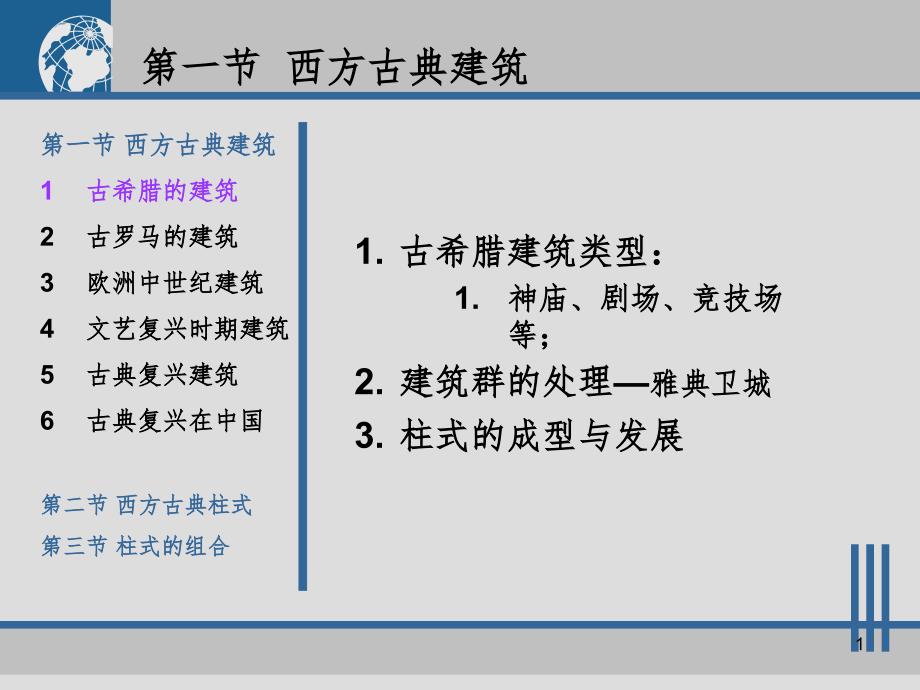 西方古典建筑基本知识PPT演示课件_第1页