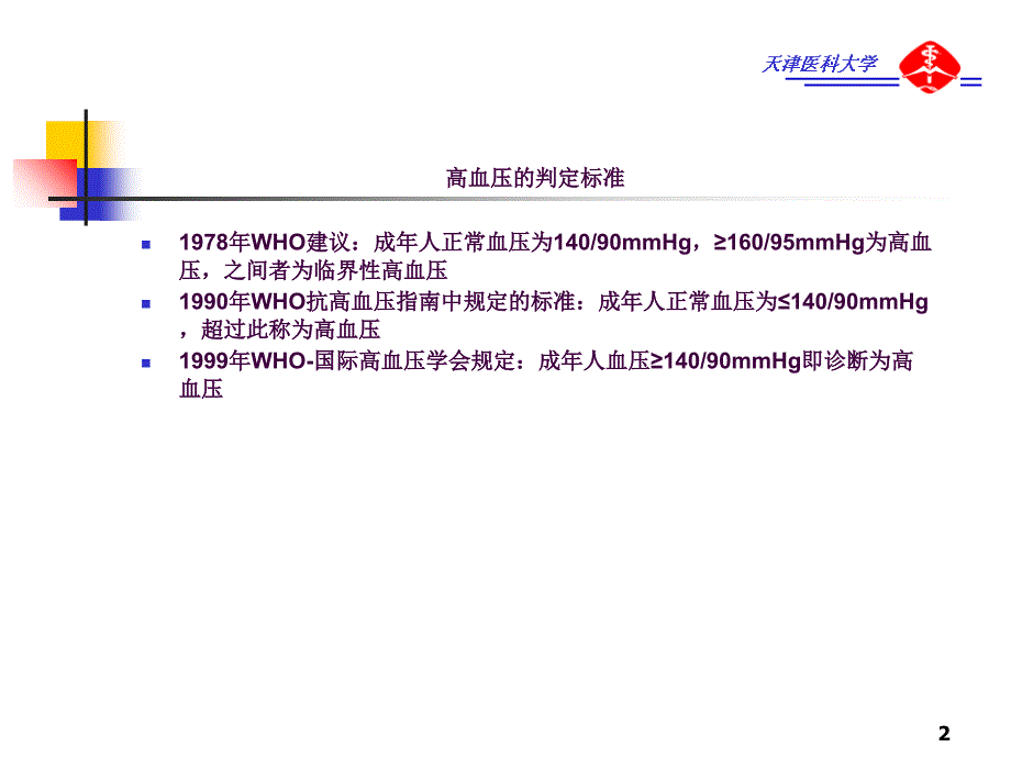 抗高血压药ppt课件_第2页