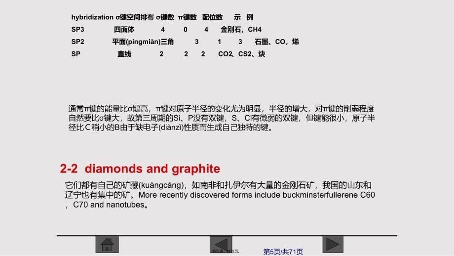 CSiB实用实用教案_第5页