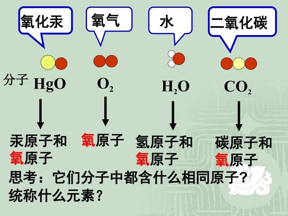 人教版九年级化学上册3.3元素_第5页