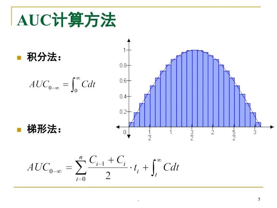 药代动力学主要参数意义及计算课堂PPT_第5页