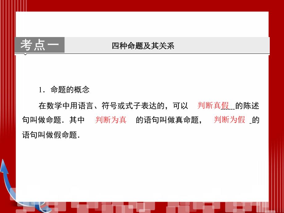 文1-2命题及其关系、充分条件与必要条件课件_第2页