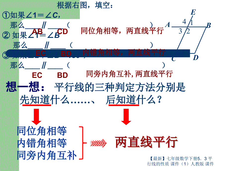 最新七年级数学下册53平行线的性质课件1人教版课件_第3页