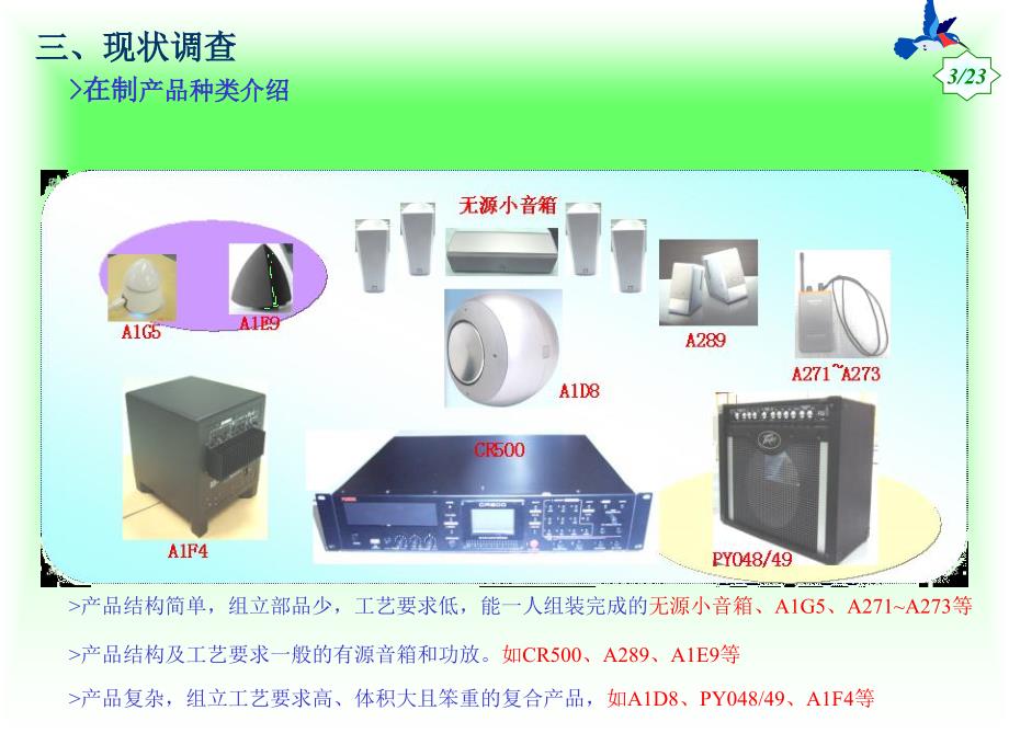 精益生产效率改善案例.ppt_第3页