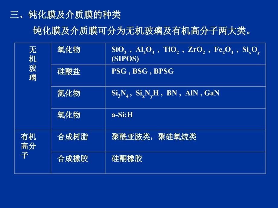 半导体工艺基础 第九章续 表面钝化_第5页